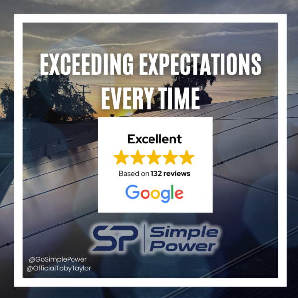 Branded Graphics and Social Media Content ("Exceeding expectations every time")